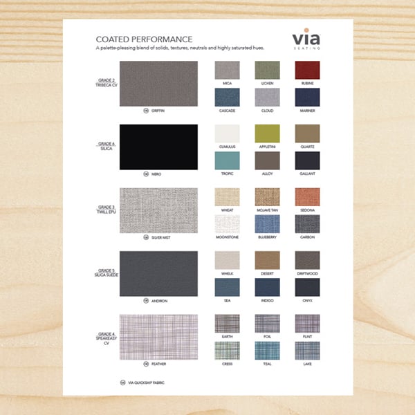 coated-performance-card