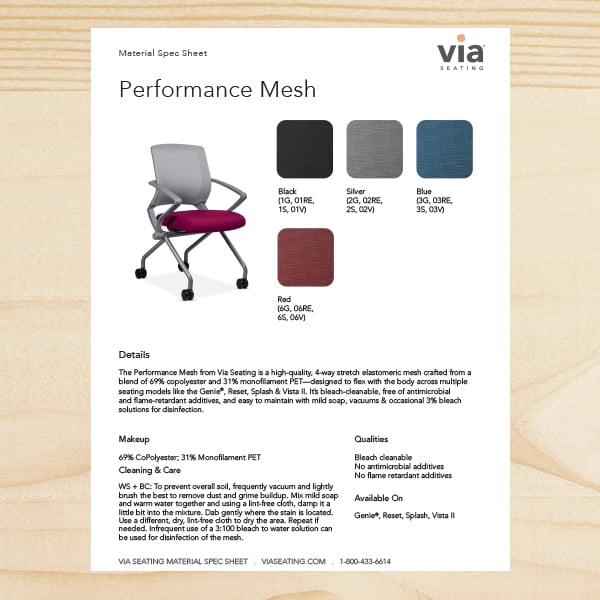 performance-mesh-card