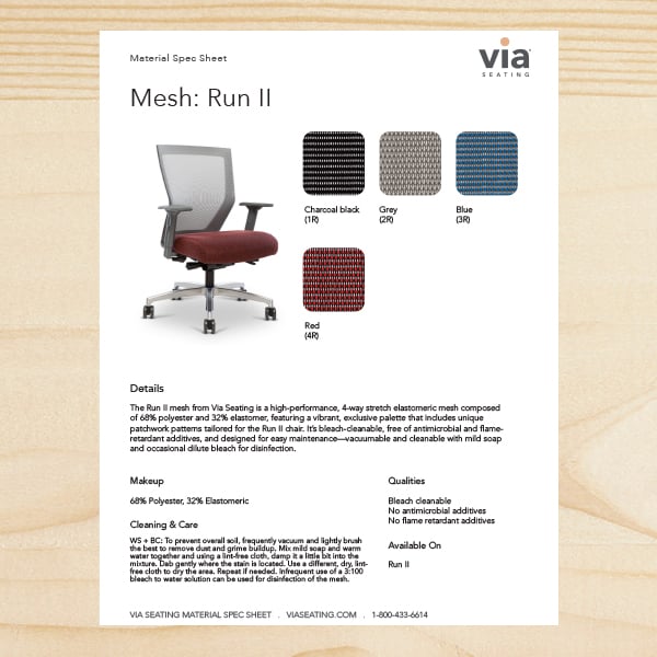 runII-mesh-card